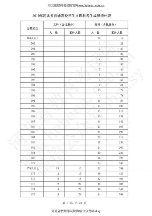 easybet电子数据线