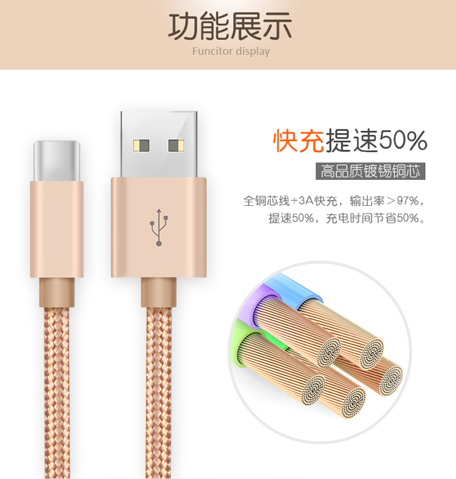 Type-C编织网数据线